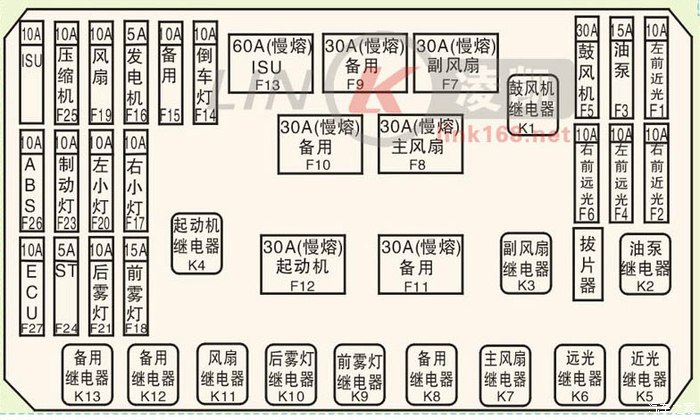 奇瑞旗云油泵继电器图图片