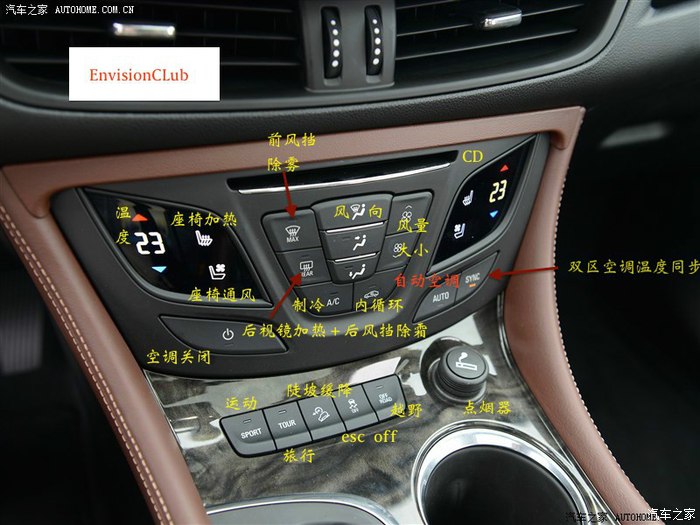 昂科威功能简介和问题汇总(转帖)