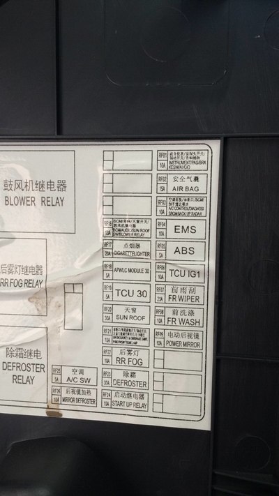 图上21号是后备箱保险丝位置 10a的. 在方向盘左边保险箱里面.