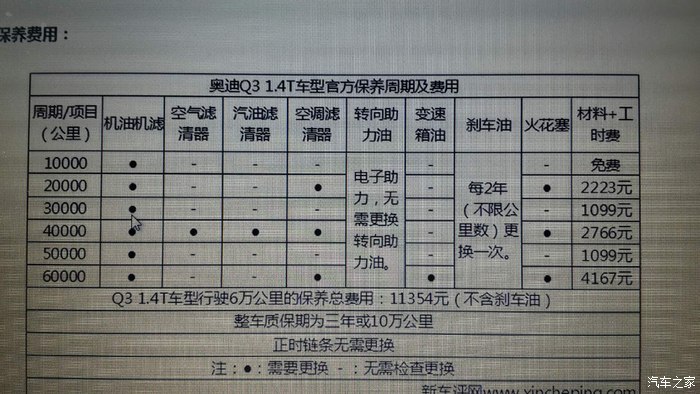 4t是正时链条还是皮带的_奥迪q3论坛_汽车之家论坛
