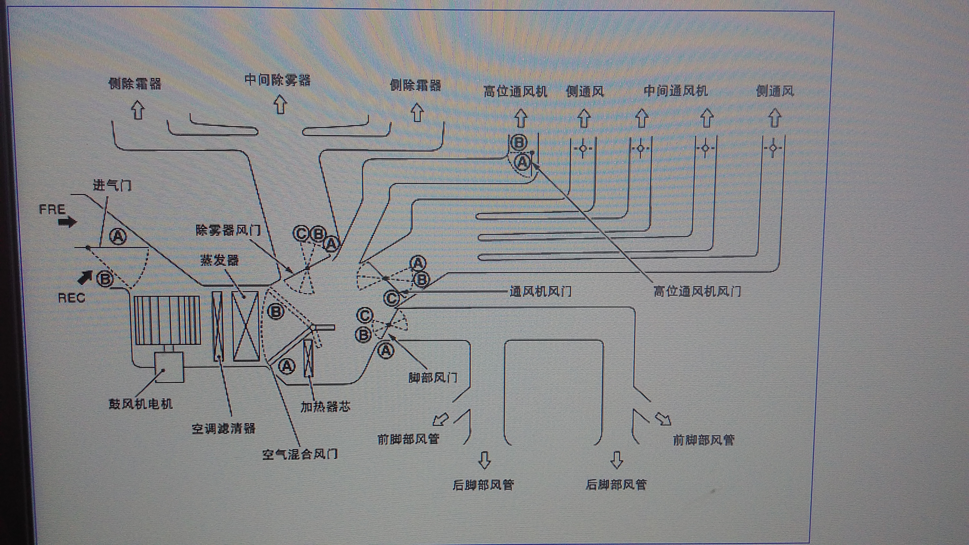 汽车空调通风管道图图片