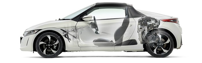 图 国内最全honda S660介绍贴 本田s660论坛 汽车之家论坛