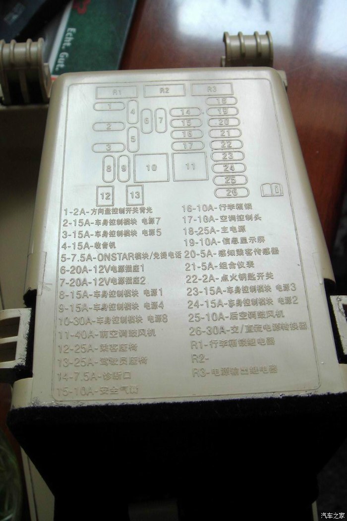 保单是什么 君越保单