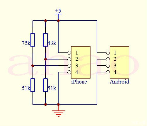 將山寨diy到底.手機充電有關的一個轉接延長線