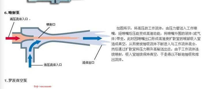 另一侧两齿轮互相合拢