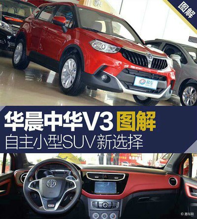 专业人士-图解中华v3,这个非看不可