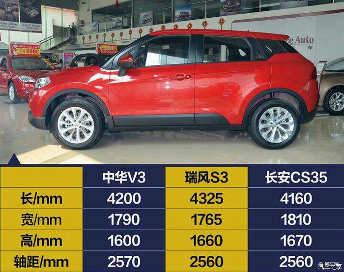 专业人士图解中华v3这个非看不可