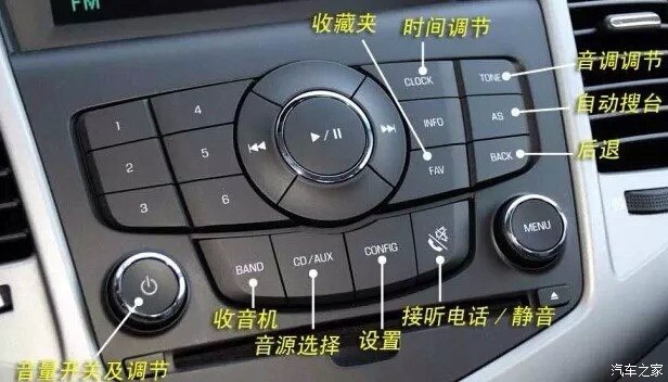 最全车内按键仪表详解