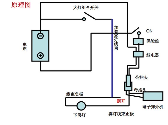 汽车组合开关原理图图片