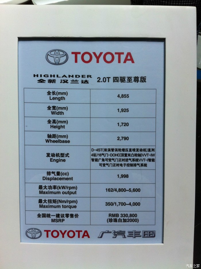 全新汉兰达看车团2015上海国际车展新汉兰达静距离观赏体验