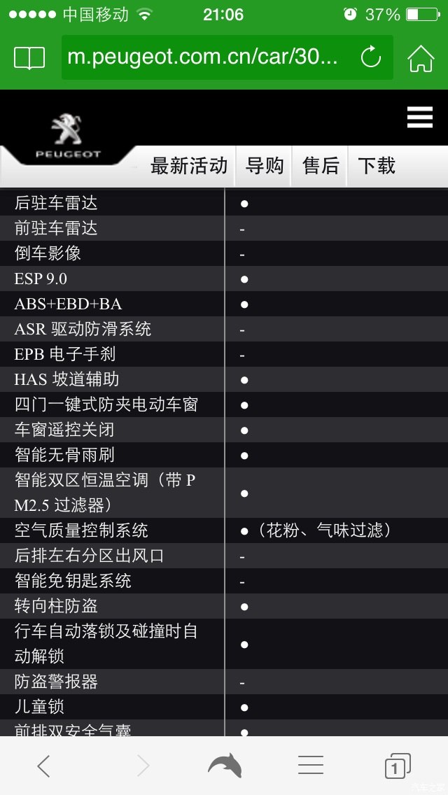 2t 劲驰两天使用详细心得_标致308s论坛_汽车之家论坛