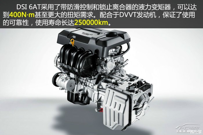 【图】吉利6at变速箱,值得期待!_博越论坛_汽车之家论坛