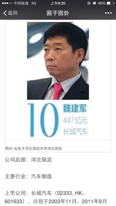 中国的首付排行榜_2020中国财富十强排行榜