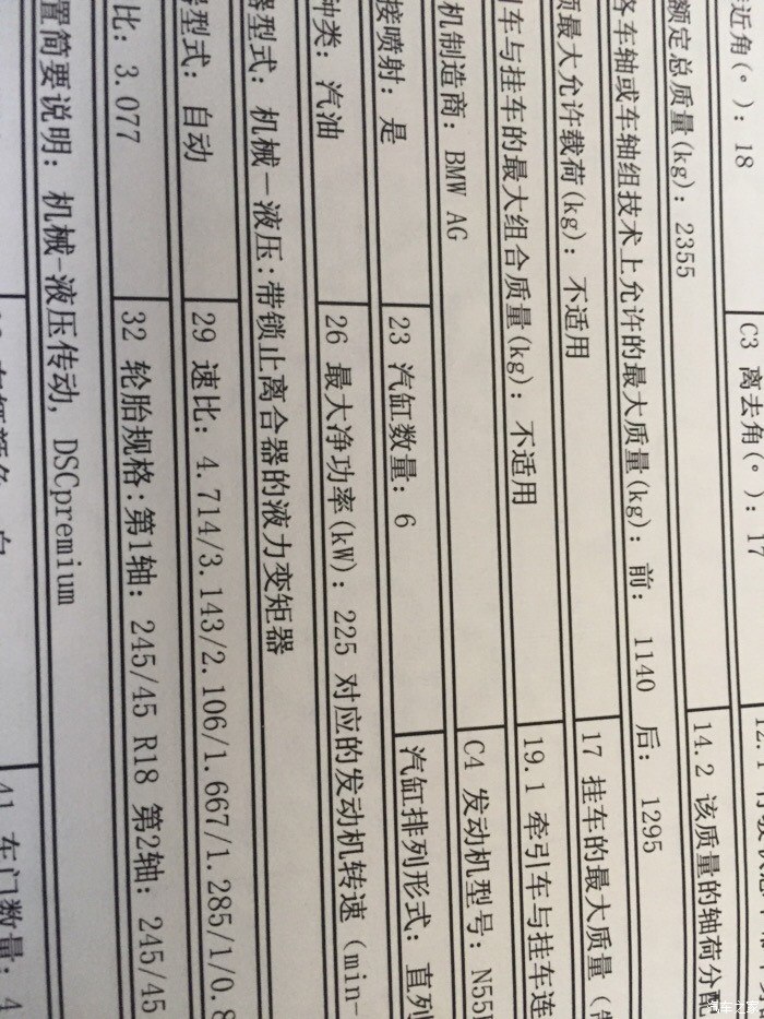 这是我的合格证上的,给你参考