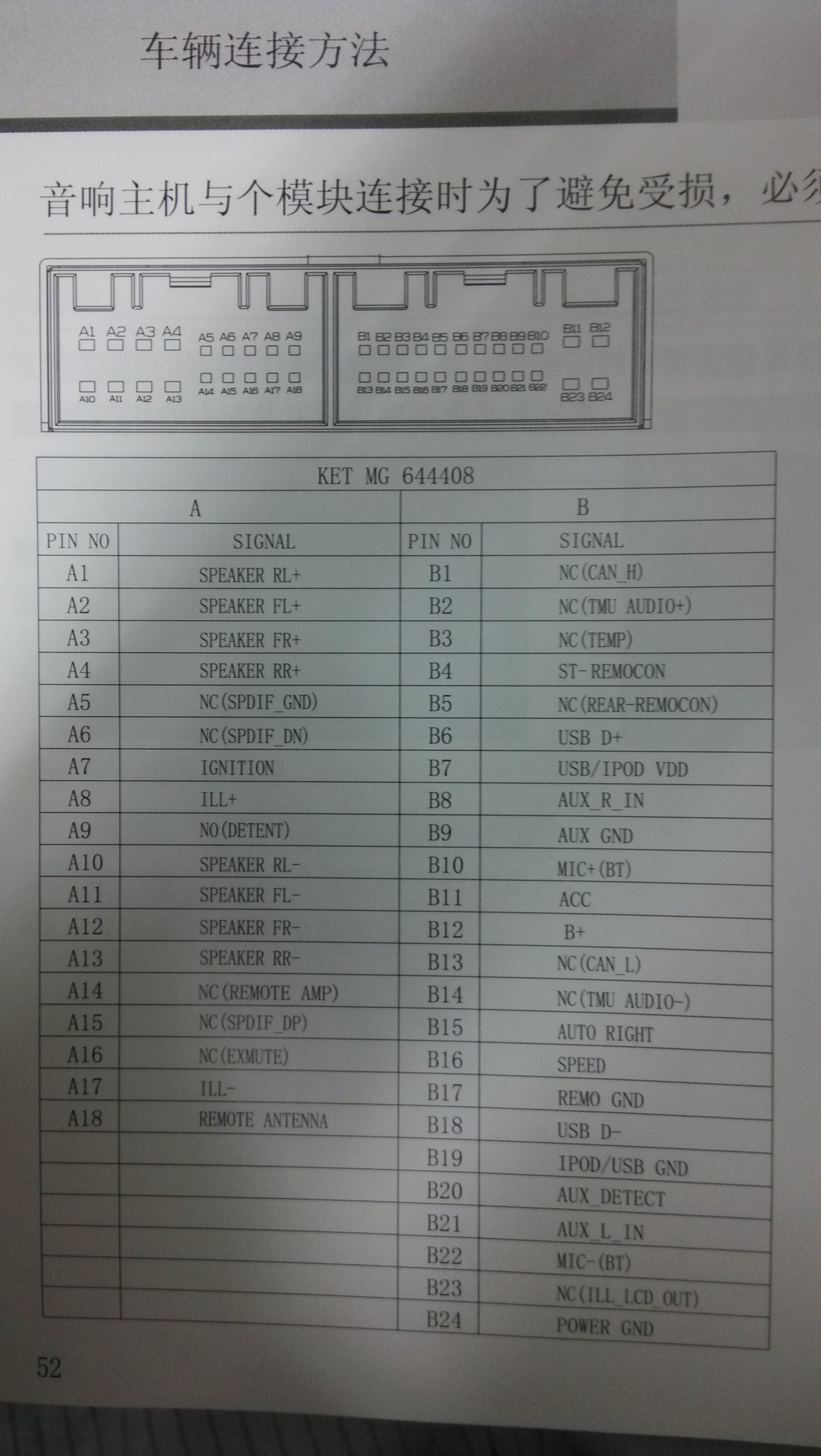 起亚原装K4cd接线图图片