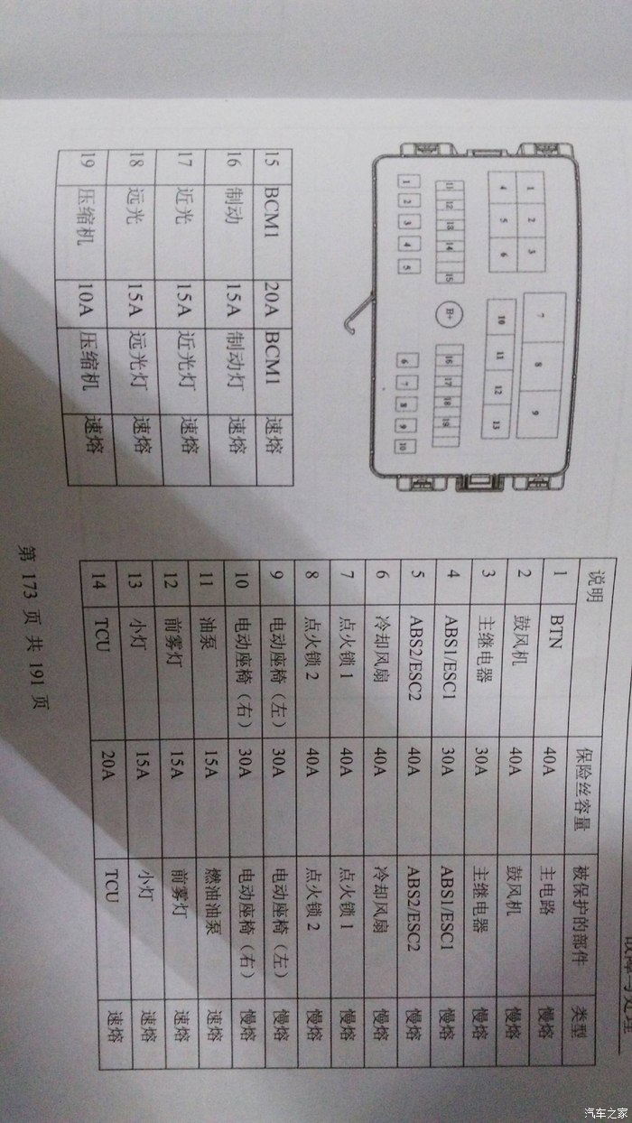 欧马可s5保险丝盒图解图片