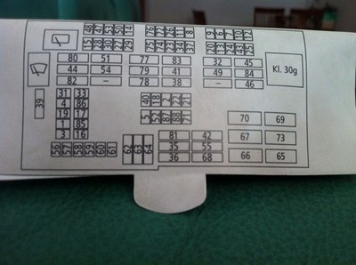 这是宝马320保险位置图