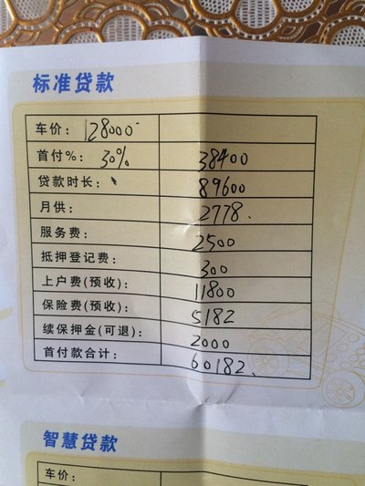 分期购车收入证明怎么写 汽车之家中国站