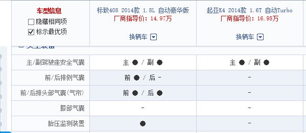 【图】k4和408哪个好_起亚k4论坛_汽车之家论坛