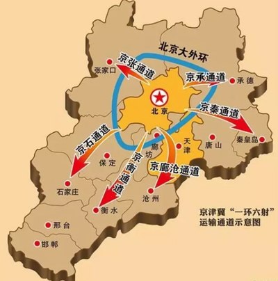 非首都功能如何疏解？2020年前北京应完成哪些任务？