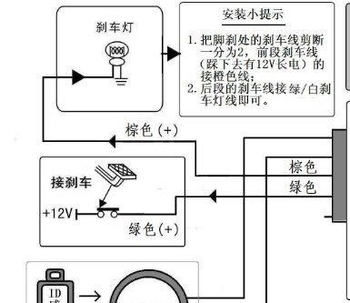 我的十年北斗星,皮座,水温表,大力豉