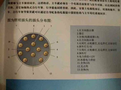 欧13线连接信号