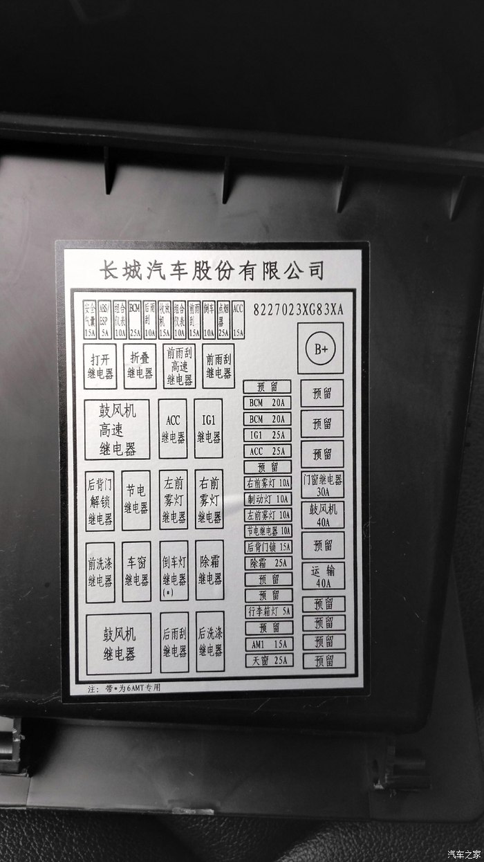 海马海福星保险盒中文图片