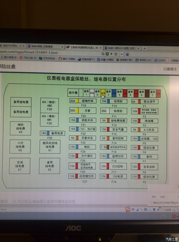 瑞虎3x保险盒解说图图片